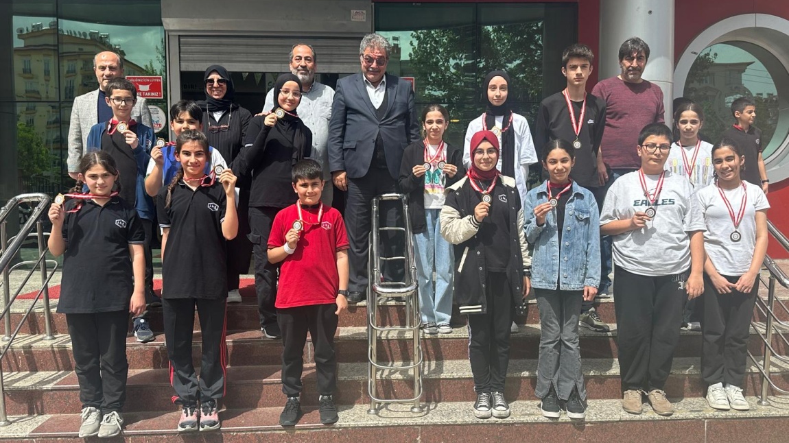 Süreç Değerlendirme Sınavı